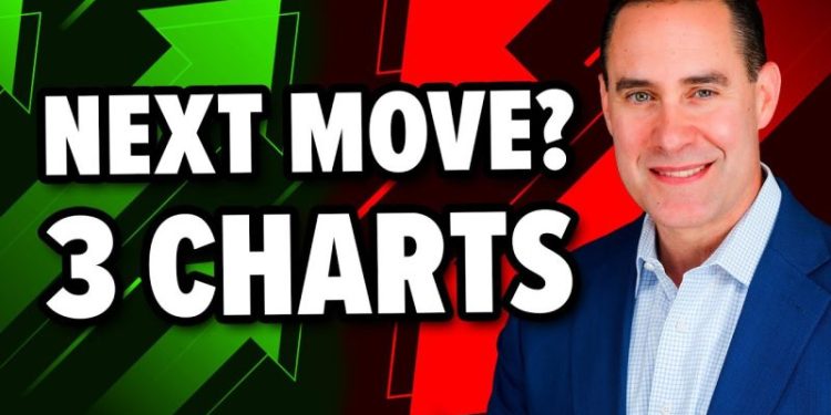 3 S&P 500 Charts That Point to the Next Big Move