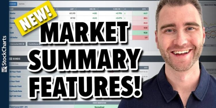 NEW! 5 Significant Additions to Our Professionally-Curated Market Summary Dashboard